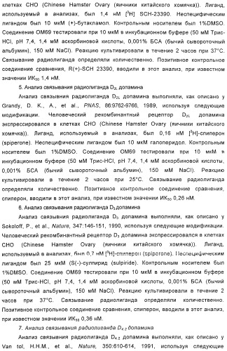 Использование ингибиторов pde7 для лечения нарушений движения (патент 2449790)