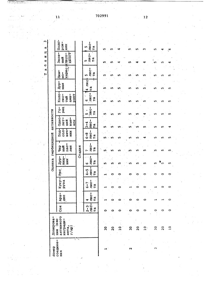 Гербицидная композиция (патент 702991)