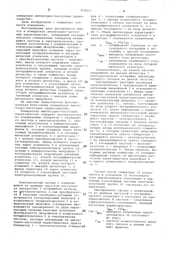 Измеритель амплитудно-частотныххарактеристик (патент 838611)