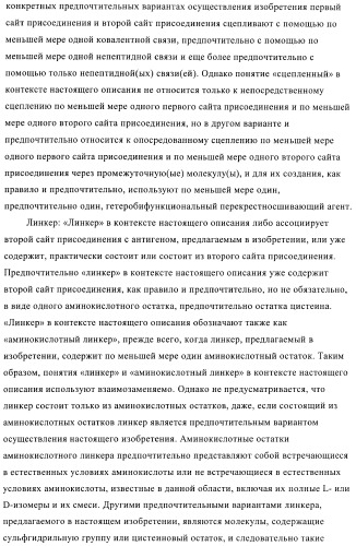 Конъюгаты впч-антиген и их применение в качестве вакцин (патент 2417793)