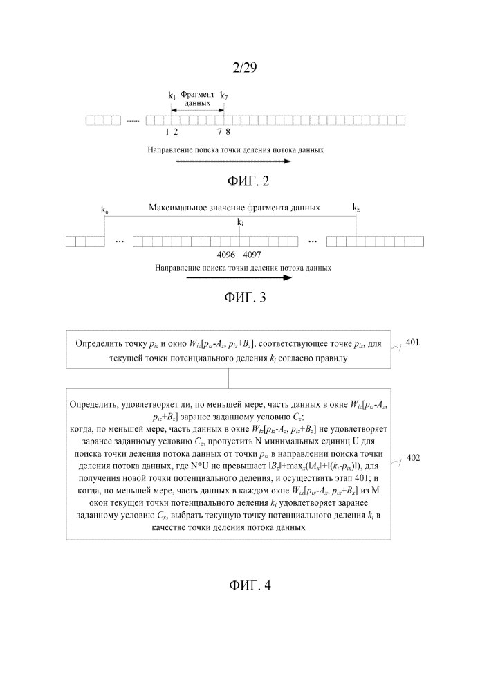Способ и сервер для поиска точки деления потока данных на основе сервера (патент 2639947)