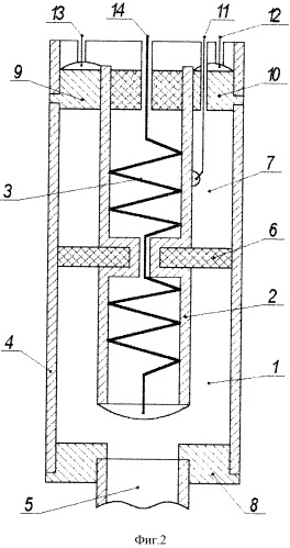 Способ измерения давления газа в газосборнике тепловыделяющего элемента ядерного реактора (патент 2300746)