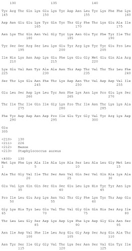 Композиции для иммунизации против staphylococcus aureus (патент 2508126)