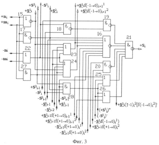 Функциональная структура условно &quot;i&quot; разряда параллельного сумматора троичной системы счисления f(+1,0,-1) в ее позиционно-знаковом формате f(+/-) (патент 2380741)