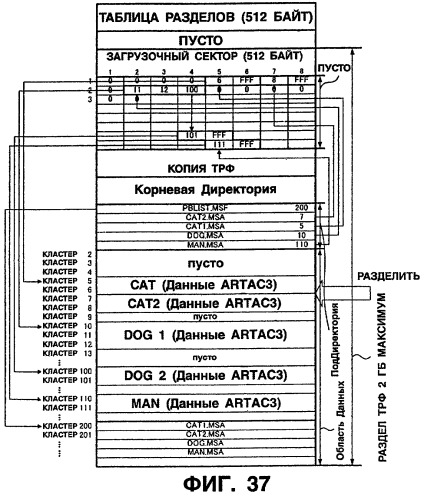Устройство и способ редактирования (патент 2252448)