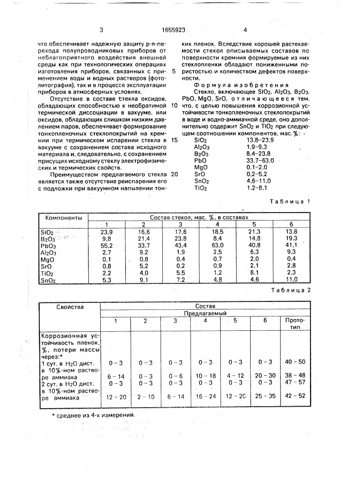 Стекло (патент 1655923)