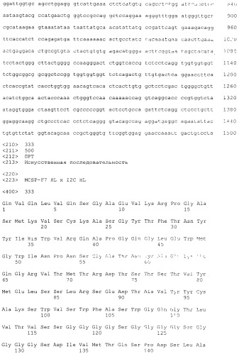 Pscaxcd3, cd19xcd3, c-metxcd3, эндосиалинxcd3, epcamxcd3, igf-1rxcd3 или fap-альфаxcd3 биспецифическое одноцепочечное антитело с межвидовой специфичностью (патент 2547600)