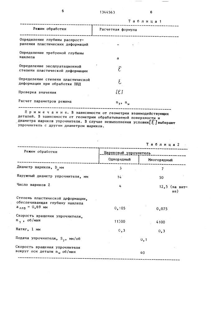 Способ восстановления посадок подшипников (патент 1344563)