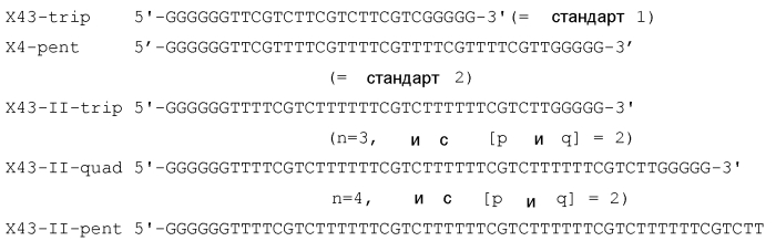 Иммуностимулирующие олигодезоксинуклеотиды (патент 2587633)