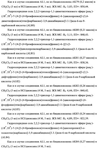 Производные 7-арил-3,9-диазабицикло(3.3.1)-нон-6-ена - ингибиторы ренина (патент 2343153)