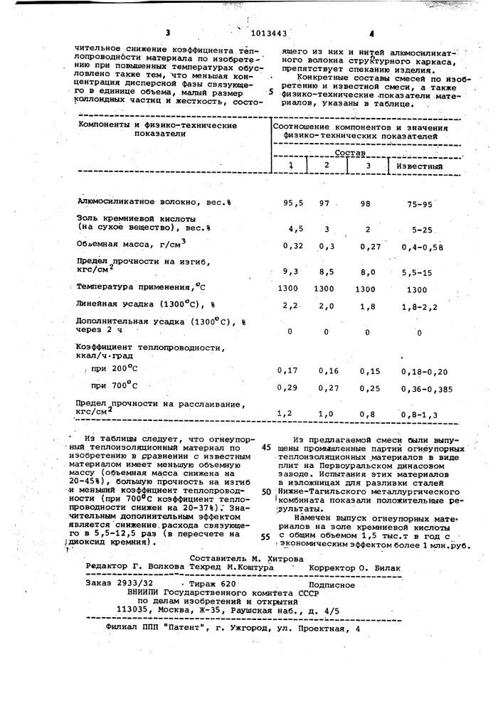 Смесь для изготовления огнеупорного теплоизоляционного материала (патент 1013443)