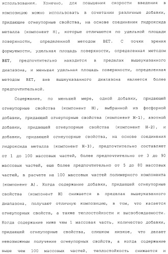 Композиция полимера молочной кислоты и формованное изделие из данной композиции (патент 2485144)