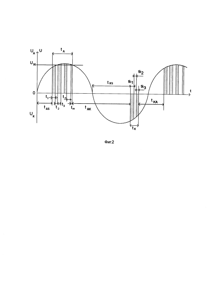 Устройство для микродугового оксидирования (патент 2613250)