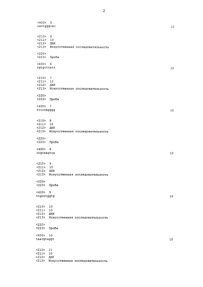 Анализ респираторной инфекции (патент 2642304)
