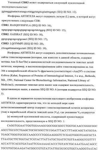 Антитела к амилоиду бета 4, имеющие гликозилированную вариабельную область (патент 2438706)