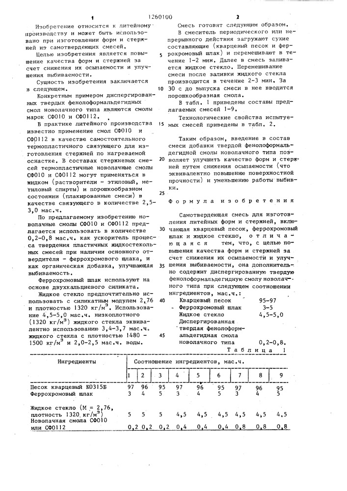 Самотвердеющая смесь для изготовления литейных форм и стержней (патент 1260100)