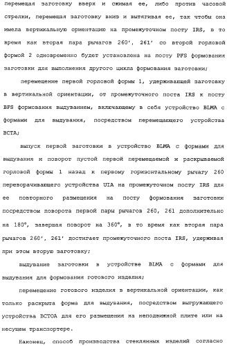Способ и машина для производства полых стеклянных изделий (патент 2307077)