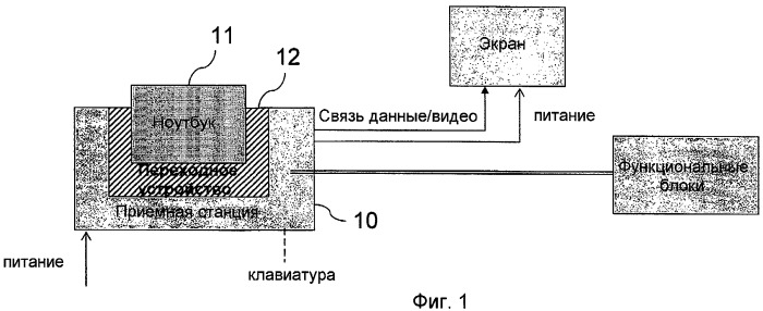 Система связи летательного аппарата, содержащая терминал летательного аппарата, и переносной ресурс (патент 2472112)