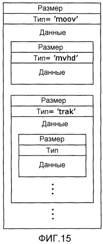 Способ кодирования изображений, способ декодирования изображений, устройство кодирования изображений и устройство декодирования изображений (патент 2517299)