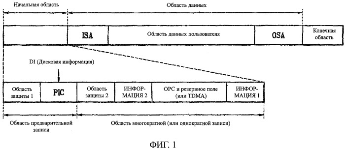 Носитель записи, способ конфигурирования его управляющей информации, способ записи и/или воспроизведения с их использованием и устройство для его осуществления (патент 2391718)