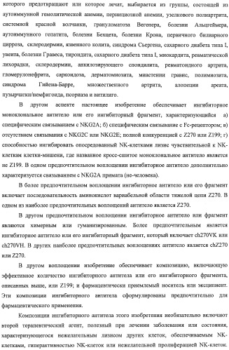 Моноклональные антитела против nkg2a (патент 2481356)