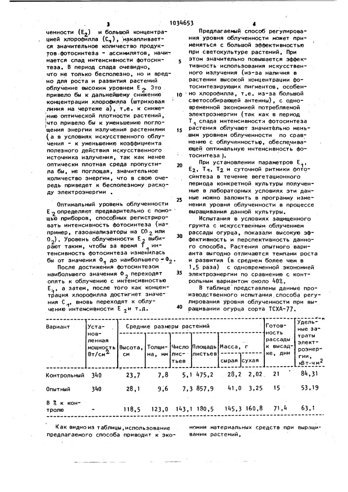 Способ регулирования уровня облученности растений (патент 1034653)