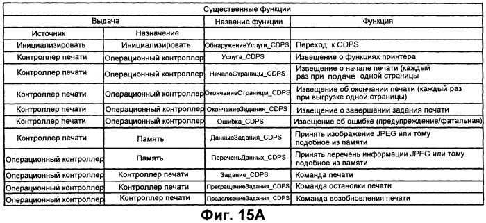 Записывающая система и способ управления ею (патент 2248032)