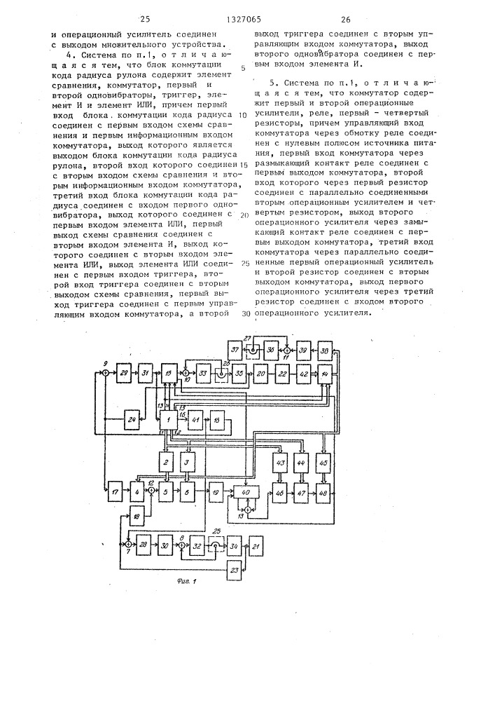 Система для программного управления правильной машиной (патент 1327065)