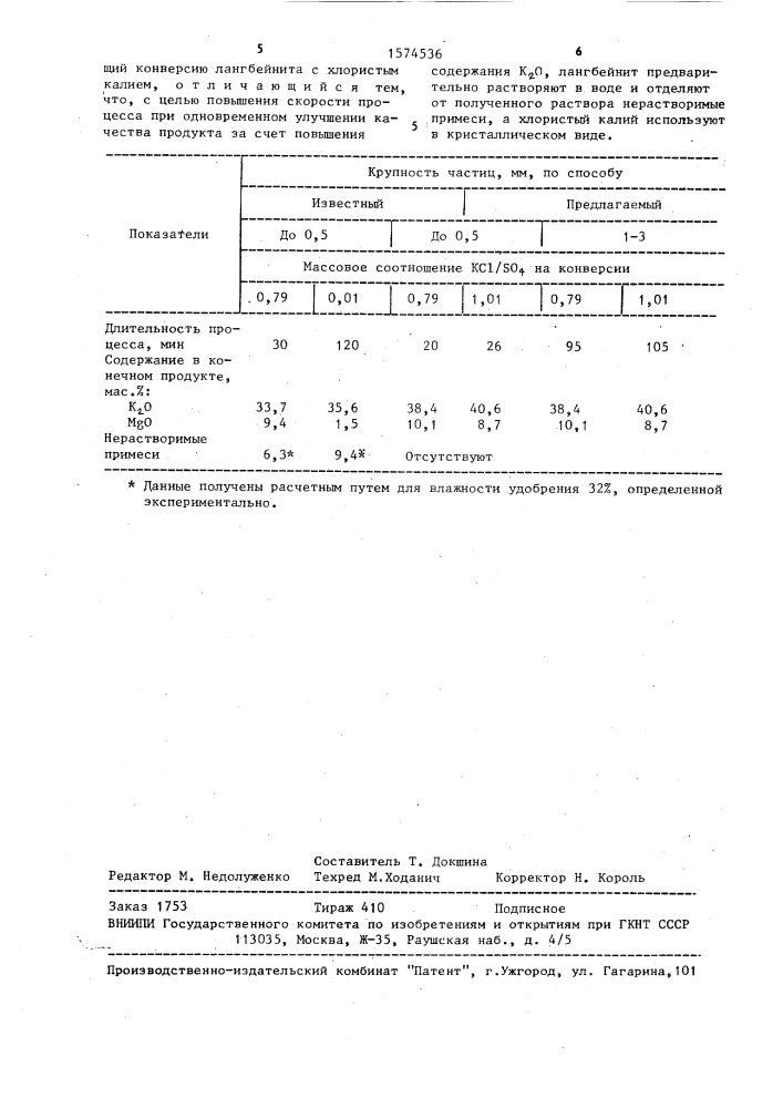 Способ получения сульфатного калийно-магниевого удобрения (патент 1574536)