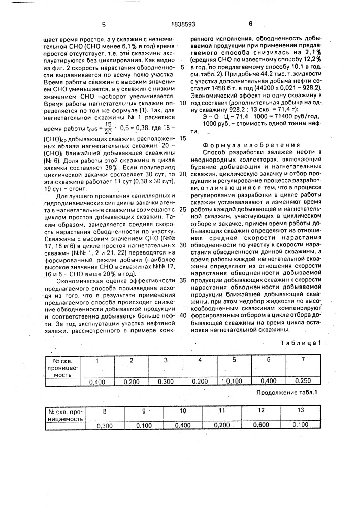 Способ разработки залежей нефти в неоднородных коллекторах (патент 1838593)