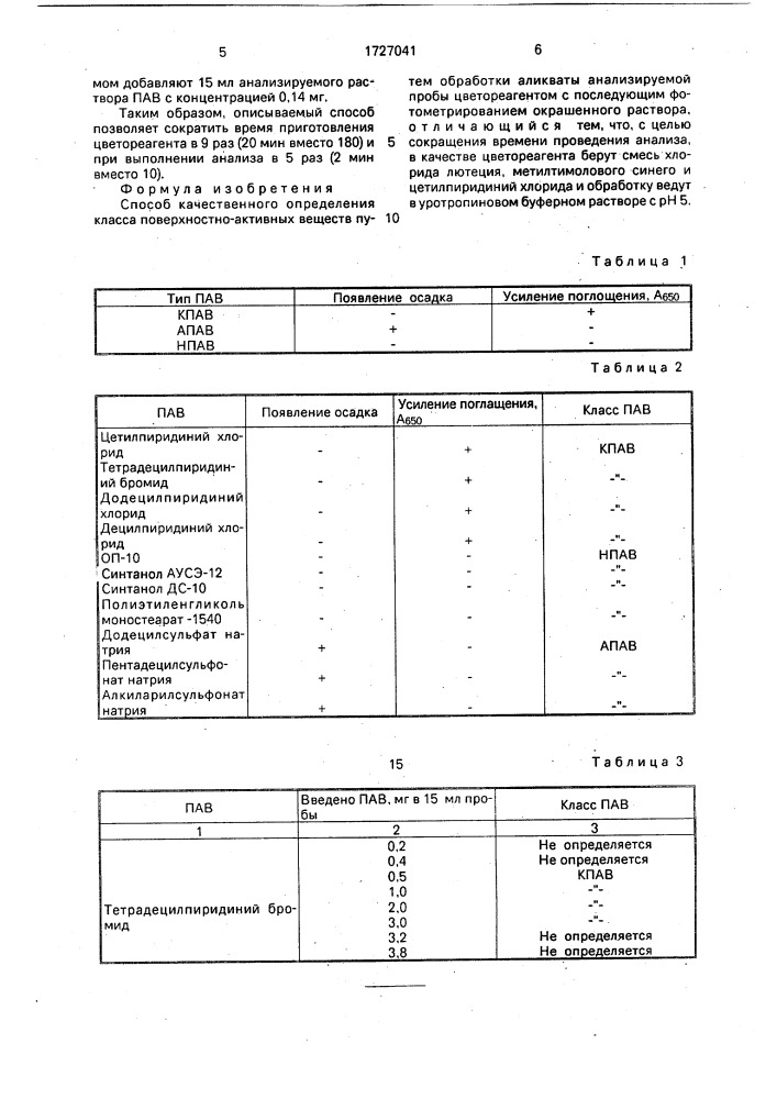 Способ качественного определения класса поверхностно- активных веществ (патент 1727041)