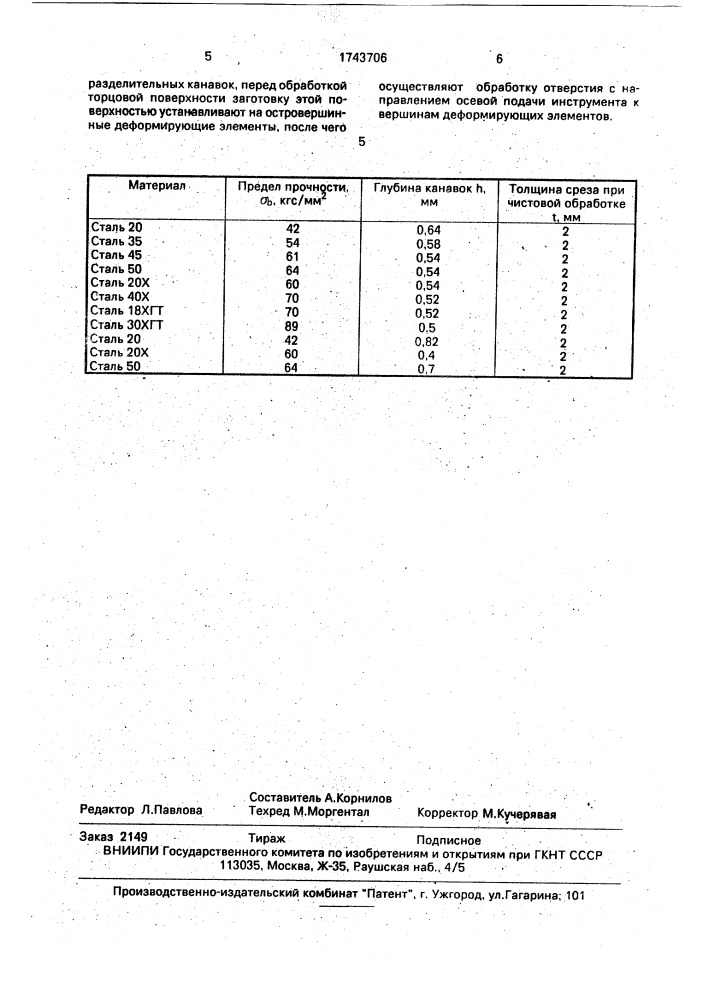 Способ механической обработки полых деталей (патент 1743706)