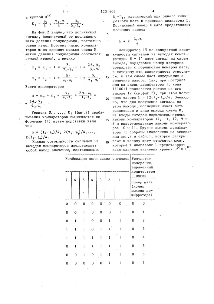 Устройство для измерения малых зазоров (патент 1231409)