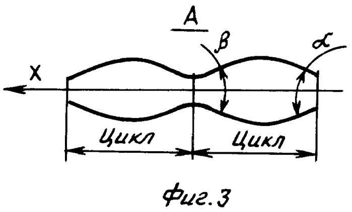 Коньколыжи (патент 2469763)