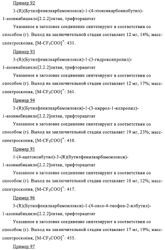 Карбаматные производные хинуклидина, фармацевтическая композиция на их основе и применение (патент 2321588)