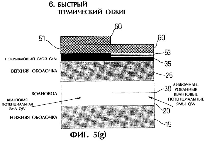 Способ изготовления оптических приборов (патент 2291519)