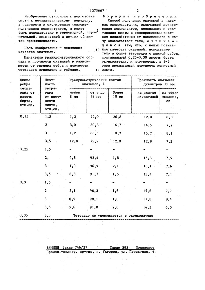 Способ получения окатышей в чашевых окомкователях (патент 1375667)