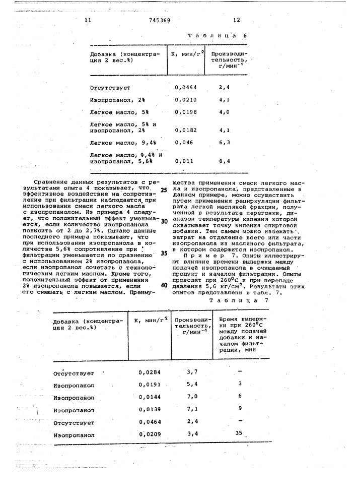 Способ очистки продуктов сжижения угля (патент 745369)