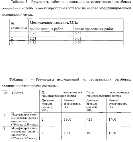 Способ ликвидации негерметичности колонн нефтегазовых скважин (патент 2586360)