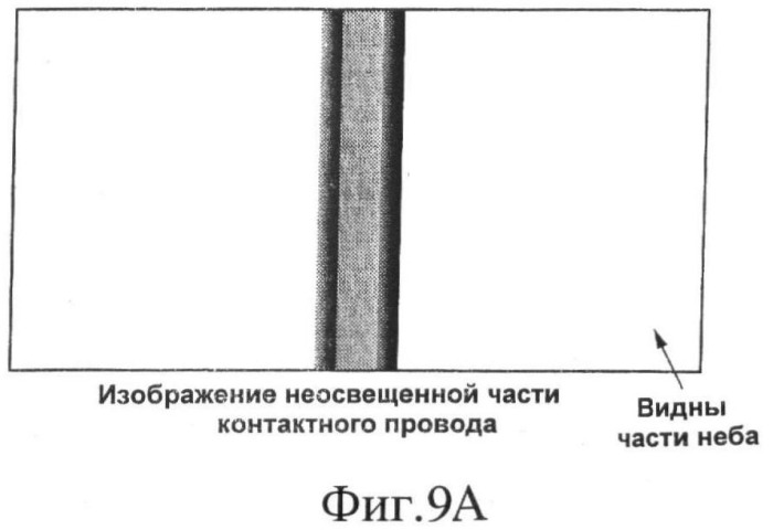 Устройство для измерения износа контактного провода (патент 2416068)