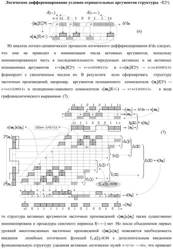 Функциональная структура процедуры логического дифференцирования d/dn позиционных аргументов [mj]f(2n) с учетом их знака m(&#177;) для формирования позиционно-знаковой структуры &#177;[mj]f(+/-)min с минимизированным числом активных в ней аргументов (варианты) (патент 2428738)