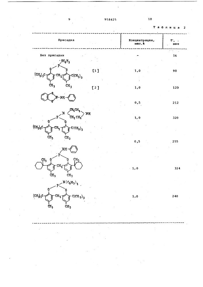 Циклические амидофосфиты в качестве антиокислительной присадки к сложным эфирам карбоновых кислот (патент 958425)