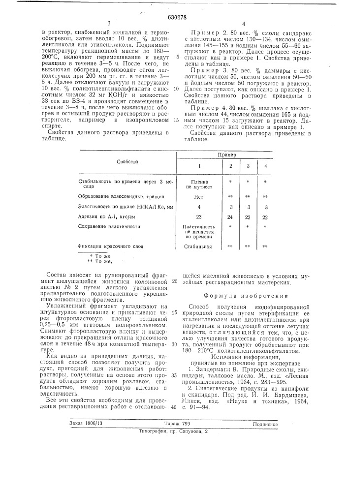 Способ получения модифицированной природной смолы (патент 630278)