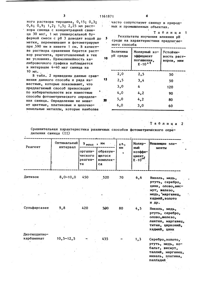 Способ определения свинца ( @ ) (патент 1161871)