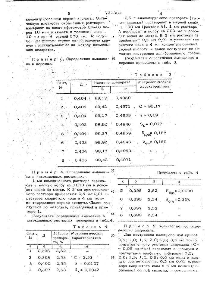 Способ количественного определения производных фенотиазина (патент 731361)