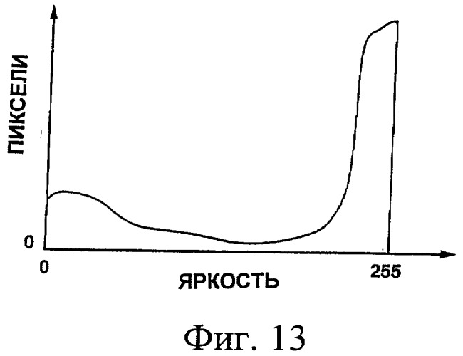 Устройство для измерения износа контактного провода (патент 2416068)