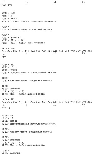 Полипептид для увеличения активности рецептора гуанилатциклазы, фармацевтическая композиция, способ лечения желудочно-кишечного расстройства у пациента, способ повышения активности рецептора гуанилатциклазы у пациента, способ лечения висцеральной боли, способ получения полипептида (варианты), изолированная молекула нуклеиновой кислоты, бактериальный вектор экспрессии и изолированная бактериальная клетка (патент 2433133)