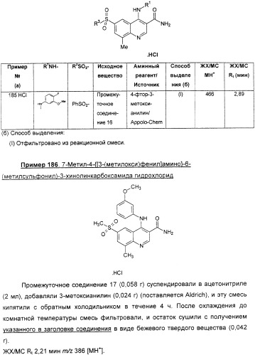 Производные хинолина в качестве ингибиторов фосфодиэстеразы (патент 2335493)