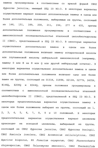 Композиции и способы, включающие варианты целлюлазы со сниженным сродством к нецеллюлозным материалам (патент 2486242)