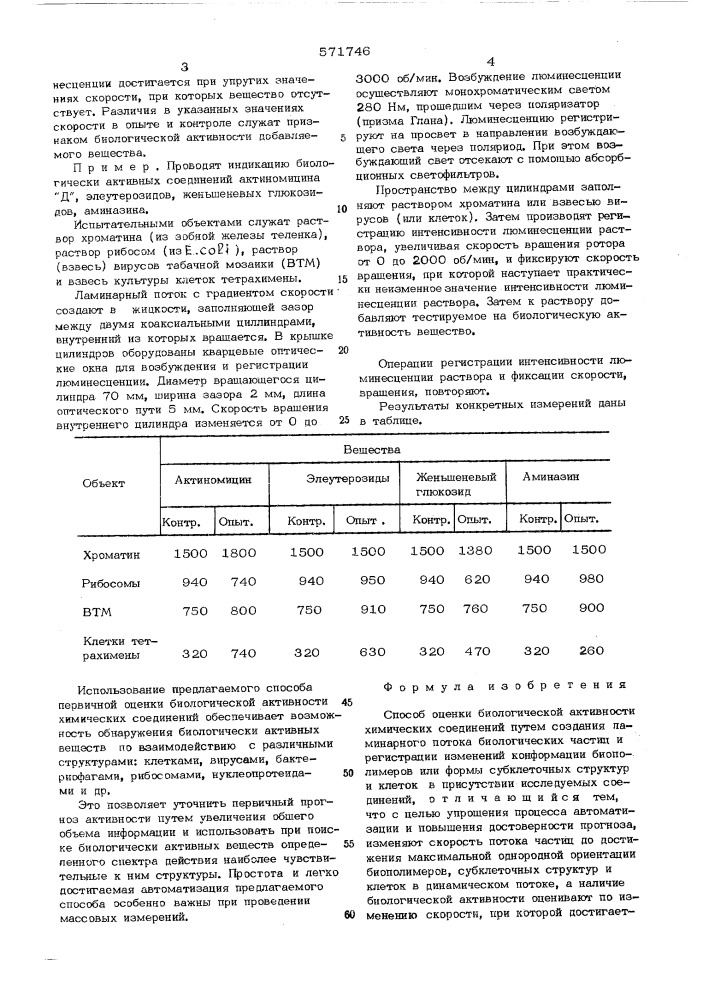 Способ оценки биологической активности химических соединений (патент 571746)